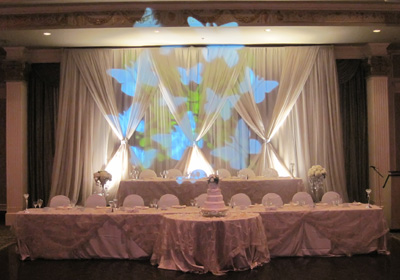 Custom Gobo Creation